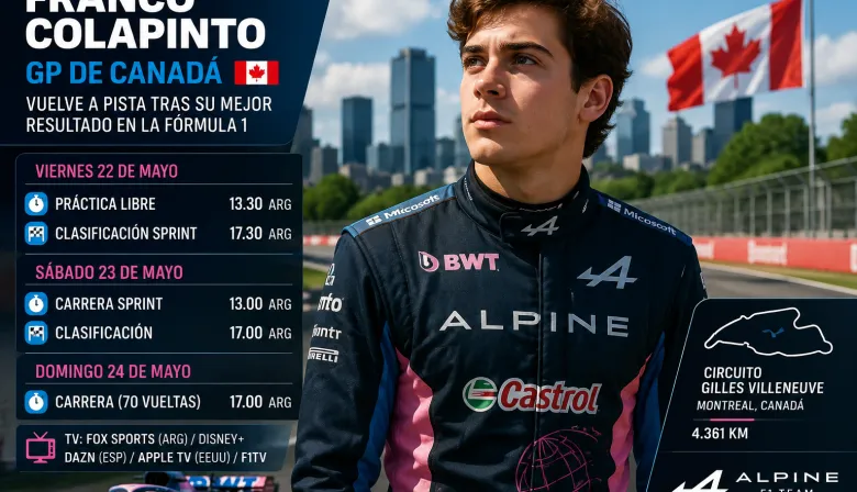 Franco Colapinto va por otro gran fin de semana en Canadá tras su mejor actuación con Alpine