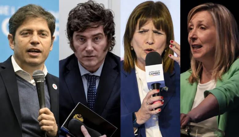 Crece el malestar con el Gobierno, según una encuesta: más del 60% votaría por un cambio en 2027