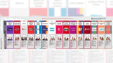 La Libertad Avanza pidió la reimpresión de las boletas y aguarda ahora la definición de la Justicia Electoral
