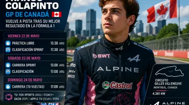 Franco Colapinto va por otro gran fin de semana en Canadá tras su mejor actuación con Alpine