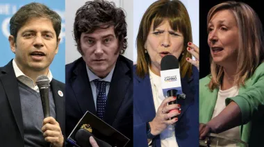 Crece el malestar con el Gobierno, según una encuesta: más del 60% votaría por un cambio en 2027