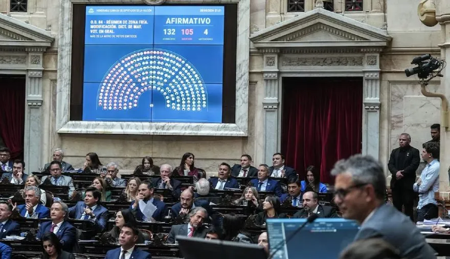 Diputados dio media sanción al proyecto del Gobierno para recortar subsidios al gas por zona fría